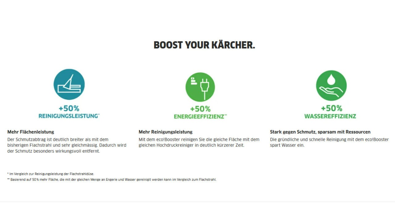 Kärcher eco!Booster